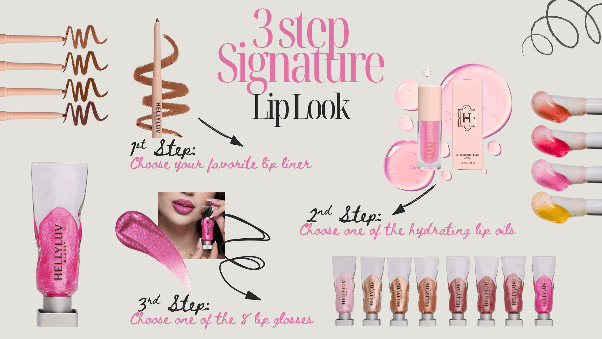 The Signature Lip Look - Helly Luv Beauty